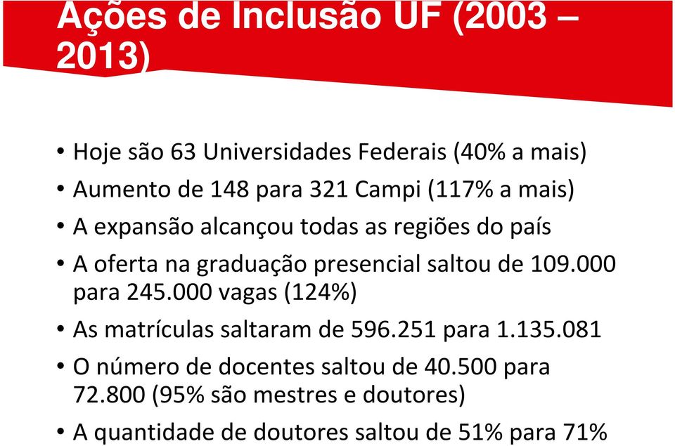 de 109.000 para 245.000 vagas (124%) As matrículas saltaram de 596.251 para 1.135.