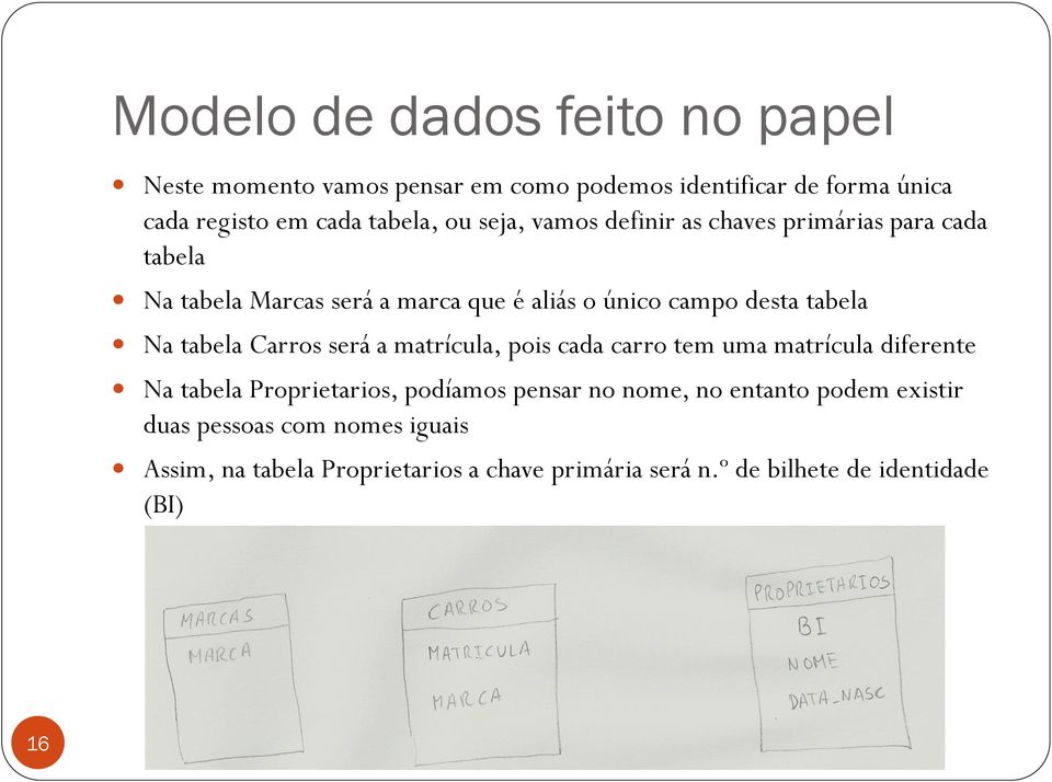 tabela Carros será a matrícula, pois cada carro tem uma matrícula diferente Na tabela Proprietarios, podíamos pensar no nome, no