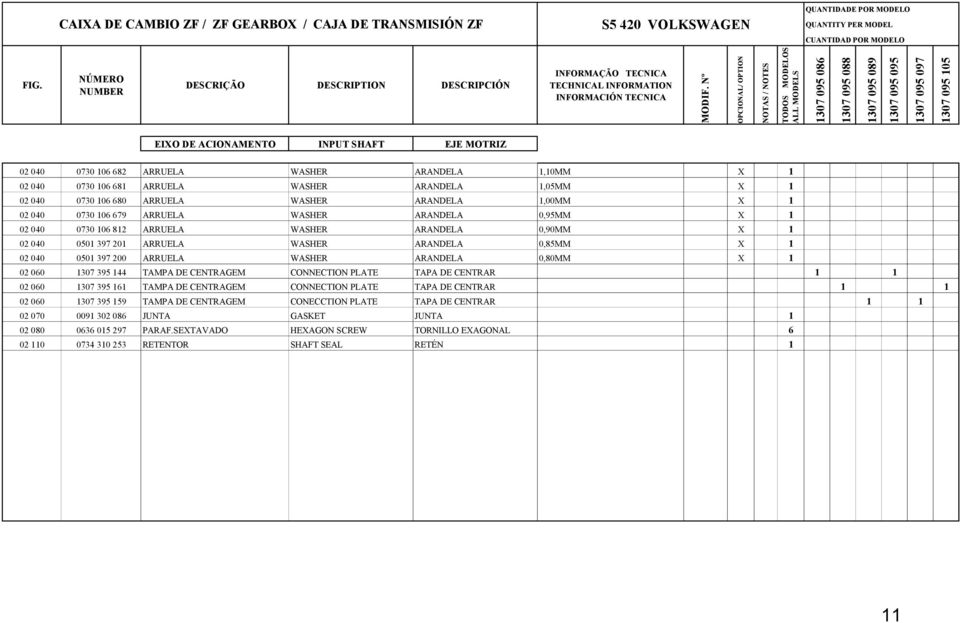 Nº OPCIONAL/ OPTION NOTAS / NOTES TODOS MODELOS ALL MODELS 1307 095 086 1307 095 088 1307 095 089 1307 095 095 1307 095 097 1307 095 105 EIXO DE ACIONAMENTO INPUT SHAFT EJE MOTRIZ 02 040 0730 106 682