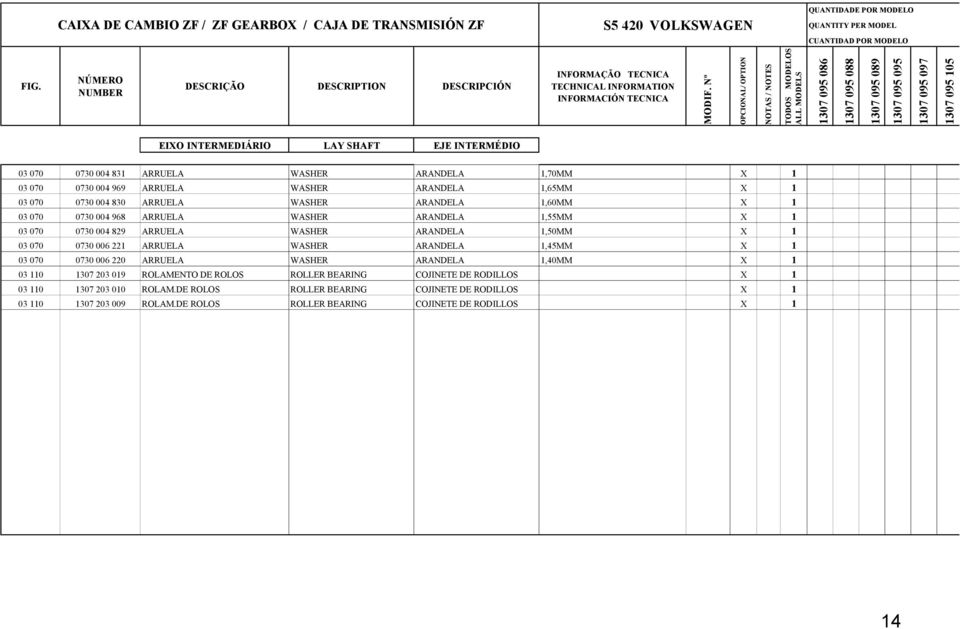 Nº OPCIONAL/ OPTION NOTAS / NOTES TODOS MODELOS ALL MODELS 1307 095 086 1307 095 088 1307 095 089 1307 095 095 1307 095 097 1307 095 105 EIXO INTERMEDIÁRIO LAY SHAFT EJE INTERMÉDIO 03 070 0730 004