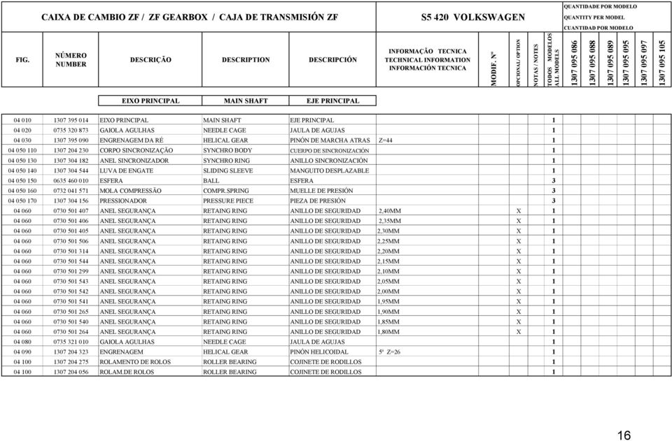 Nº OPCIONAL/ OPTION NOTAS / NOTES TODOS MODELOS ALL MODELS 1307 095 086 1307 095 088 1307 095 089 1307 095 095 1307 095 097 1307 095 105 EIXO PRINCIPAL MAIN SHAFT EJE PRINCIPAL 04 010 1307 395 014