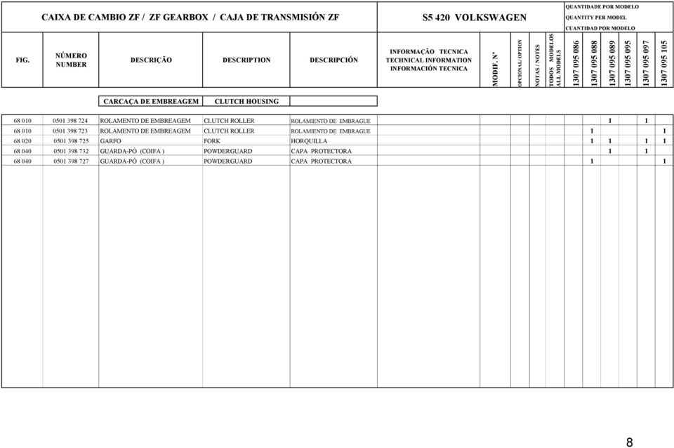 Nº OPCIONAL/ OPTION NOTAS / NOTES TODOS MODELOS ALL MODELS 1307 095 086 1307 095 088 1307 095 089 1307 095 095 1307 095 097 1307 095 105 CARCAÇA DE EMBREAGEM CLUTCH HOUSING 68 010 0501 398 724