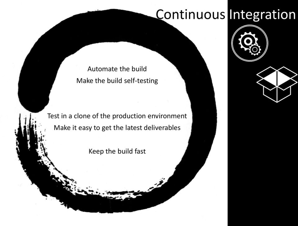be built Test in a clone of the production environment Make it easy to get the latest