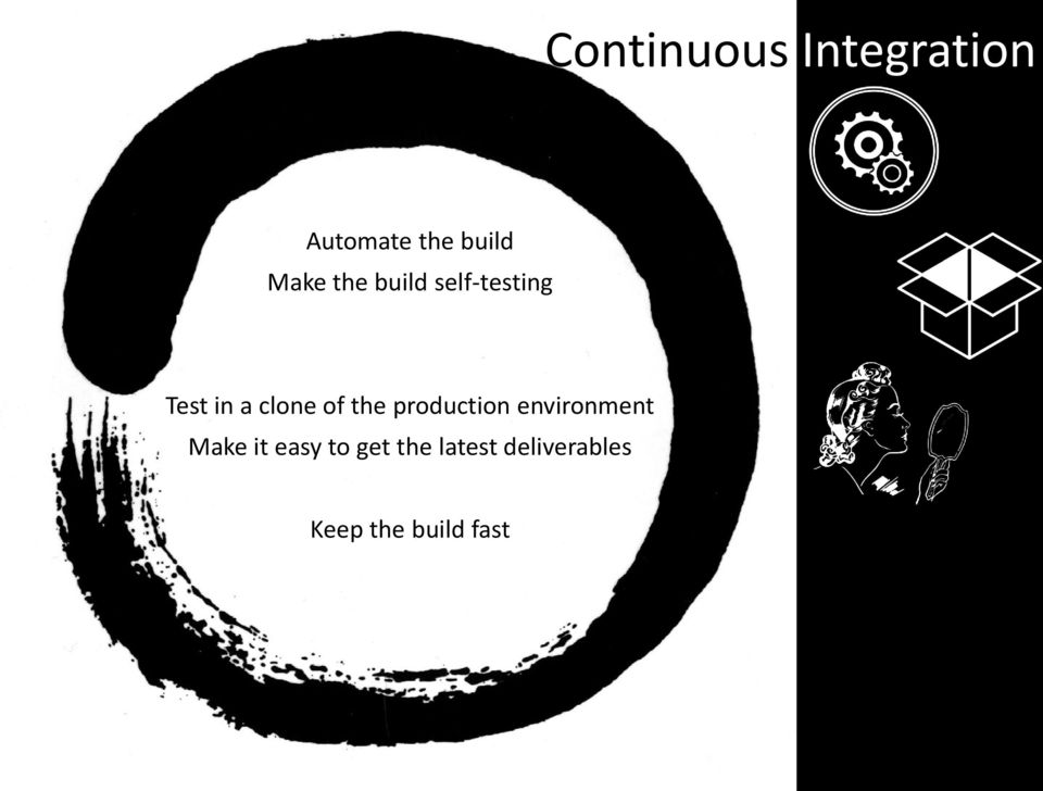 be built Test in a clone of the production environment Make it easy to get the latest