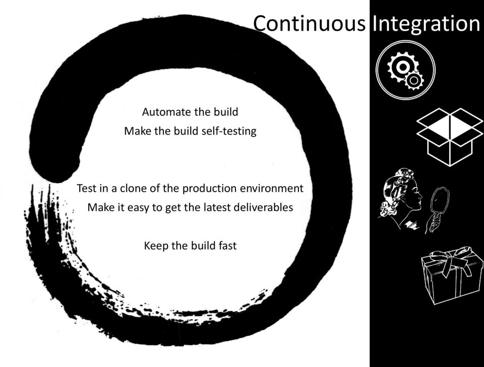 be built Test in a clone of the production environment Make it easy to get the latest