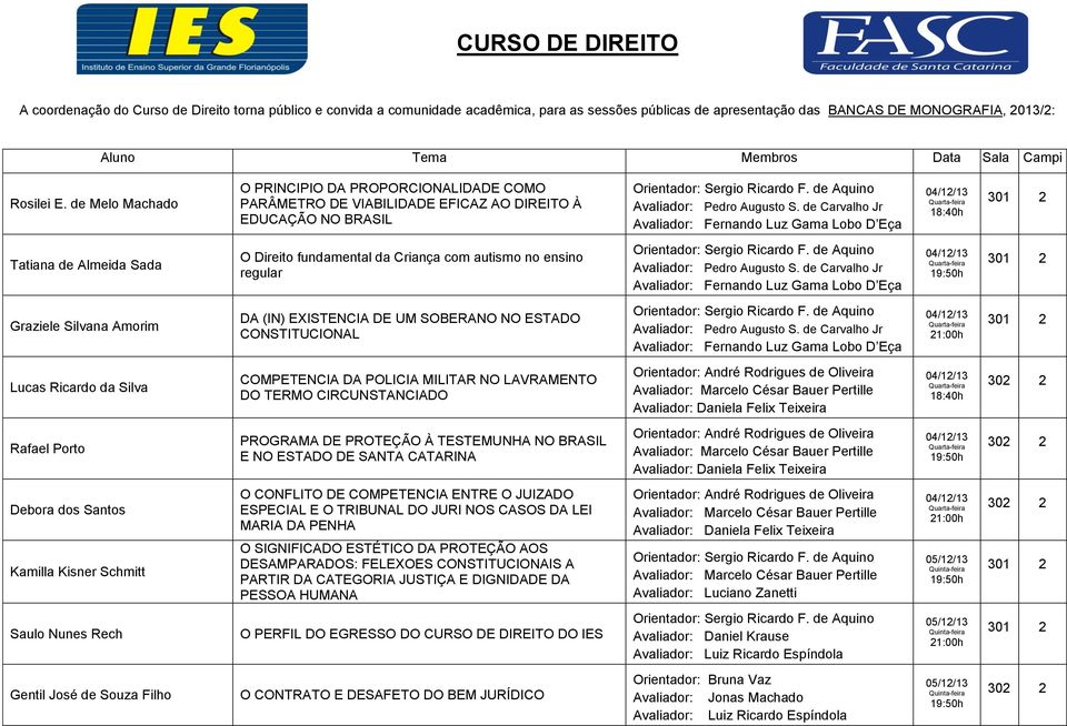 regular Graziele Silvana Amorim DA (IN) EXISTENCIA DE UM SOBERANO NO ESTADO CONSTITUCIONAL Lucas Ricardo da Silva COMPETENCIA DA POLICIA MILITAR NO LAVRAMENTO DO TERMO CIRCUNSTANCIADO Rafael Porto