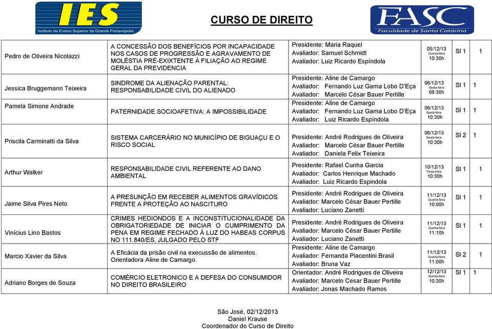 Presidente: Aline de Camargo Presidente: Aline de Camargo 09:30h Priscila Carminatti da Silva SISTEMA CARCERÁRIO NO MUNICÍPIO DE BIGUAÇU E O RISCO SOCIAL Presidente: André Rodrigues de Oliveira Sl 2