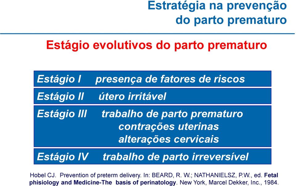 alterações cervicais Estágio IV trabalho de parto irreversível Hobel CJ. Prevention of preterm delivery.