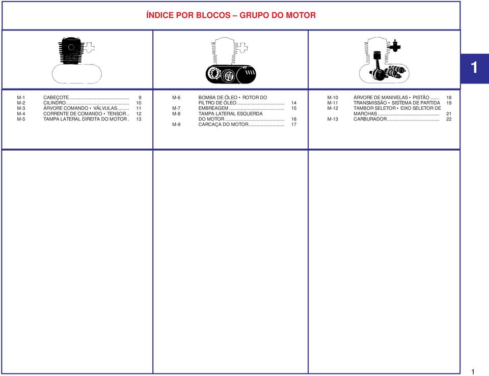 13 M-6 BOMBA DE ÓLEO ROTOR DO FILTRO DE ÓLEO... 14 M-7 EMBREAGEM... 15 M-8 TAMPA LATERAL ESQUERDA DO MOTOR.