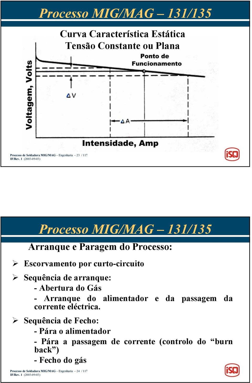 Arranque do alimentador e da passagem da corrente eléctrica.