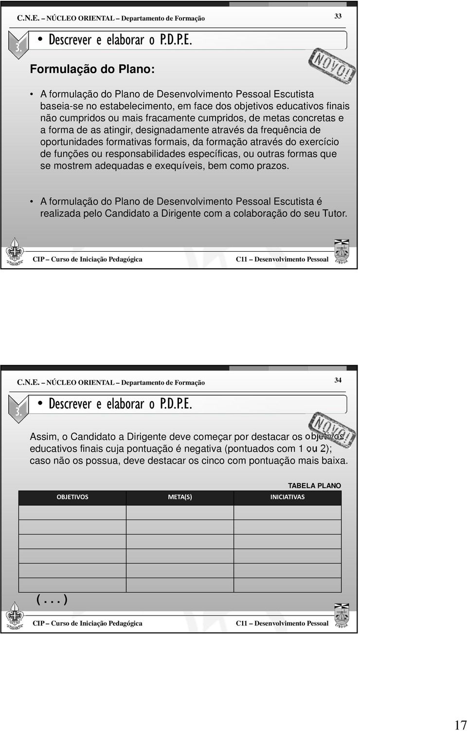 ORIENTAL Departamento de Formação 33 Descrever e elaborar o P.D.P.E. Formulação do Plano: A formulação do Plano de Desenvolvimento Pessoal Escutista baseia-se no estabelecimento, em face dos