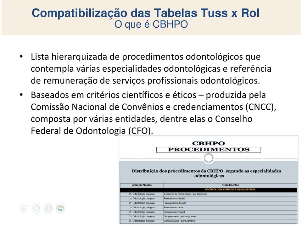 Baseados em critérios científicos e éticos produzida pela Comissão Nacional de Convênios e