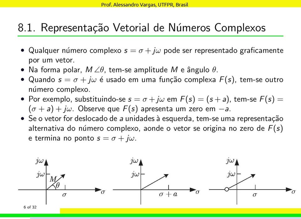 Por exemplo, substituindo-se s = σ+jω em F(s) = (s+a), tem-se F(s) = (σ +a)+jω. Observe que F(s) apresenta um zero em a.