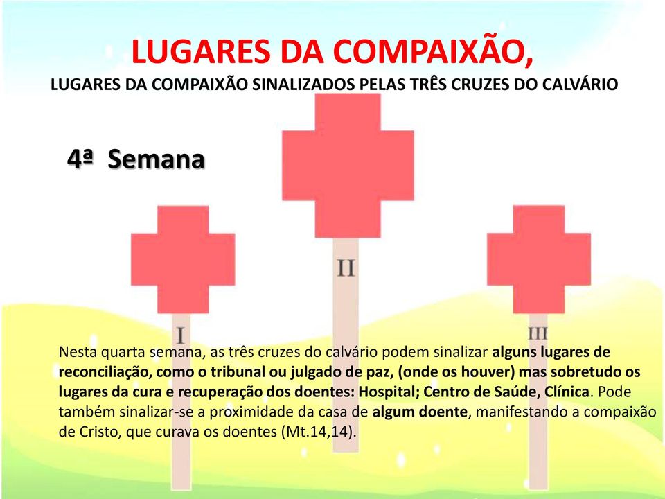 houver) mas sobretudo os lugares da cura e recuperação dos doentes: Hospital; Centro de Saúde, Clínica.