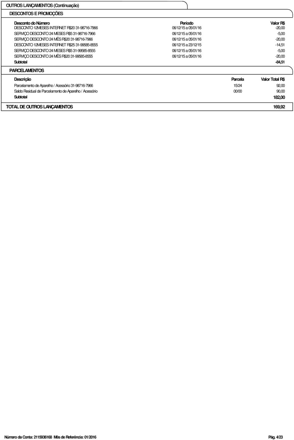 MESES R$5 31-99585-8555 06/12/15 a 05/01/16-5,00 SERVIÇO DESCONTO 24 MÊS R$20 31-99585-8555 06/12/15 a 05/01/16-20,00 Subtotal -84,51 PARCELAMENTOS Descrição Parcela Valor Total R$ Parcelamento de