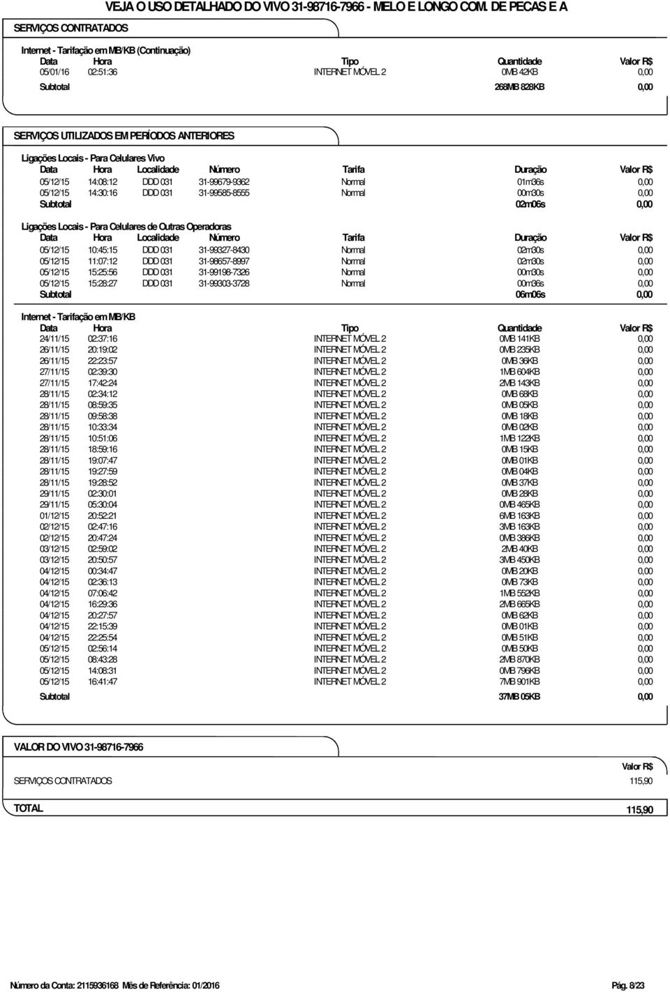 ANTERIORES Ligações Locais - Para Celulares Vivo 05/12/15 14:08:12 DDD 031 31-99679-9362 Normal 01m36s 0,00 05/12/15 14:30:16 DDD 031 31-99585-8555 Normal 00m30s 0,00 Subtotal 02m06s 0,00 Ligações