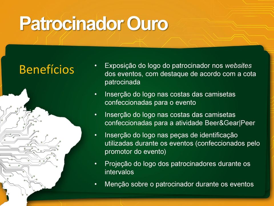 confeccionadas para a atividade Beer&Gear Peer Inserção do logo nas peças de identificação utilizadas durante os eventos