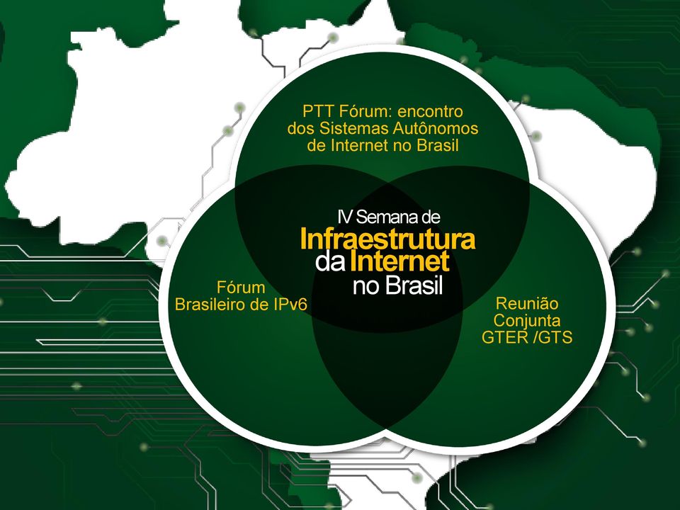 Brasileiro de IPv6 IV Semana de