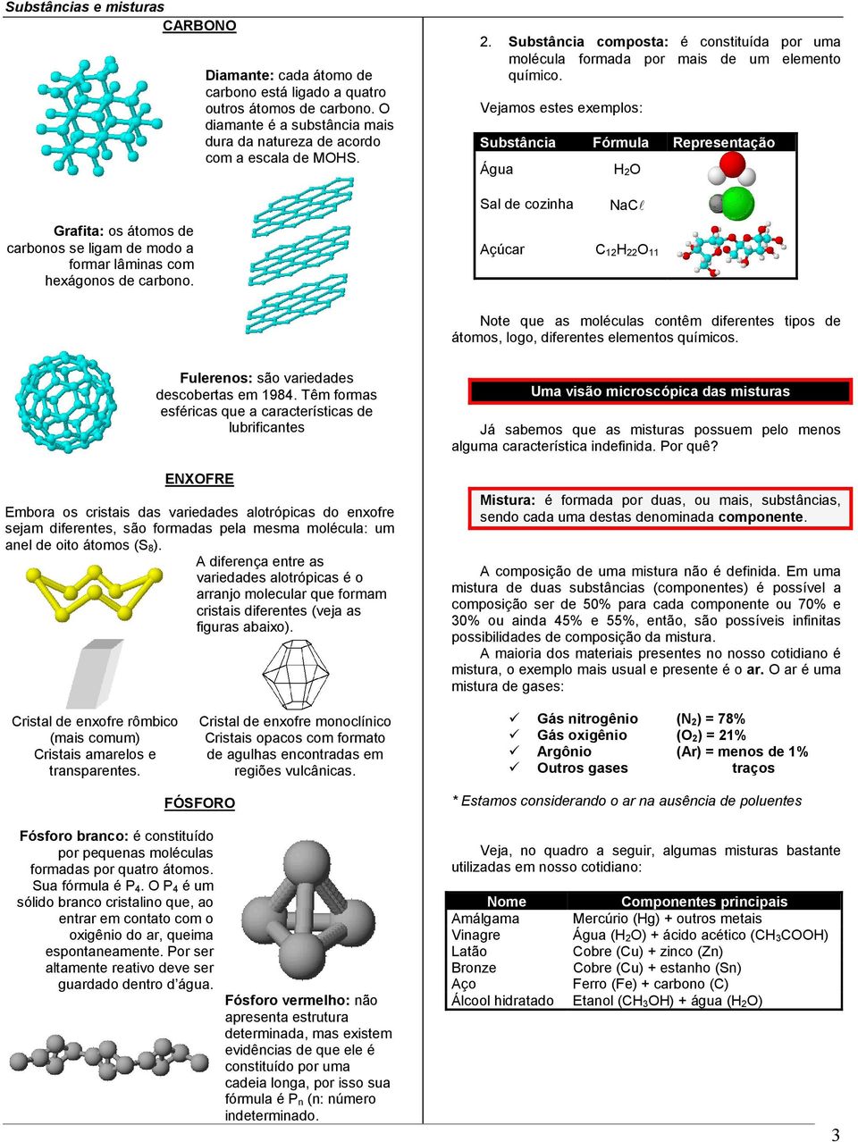 Fórmula Sal de cozinha H 2O NaCl Açúcar C 12H 22O 11 Note que as moléculas contêm diferentes tipos de átomos, logo, diferentes elementos químicos. Fulerenos: são variedades descobertas em 1984.