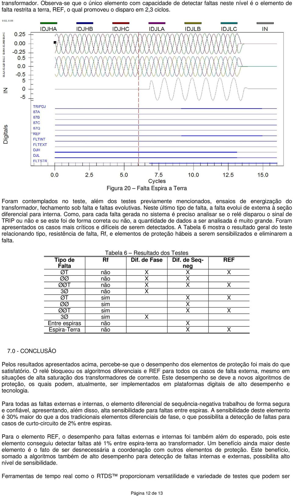 Neste último tipo de falta, a falta evolui de externa à seção diferencial para interna.