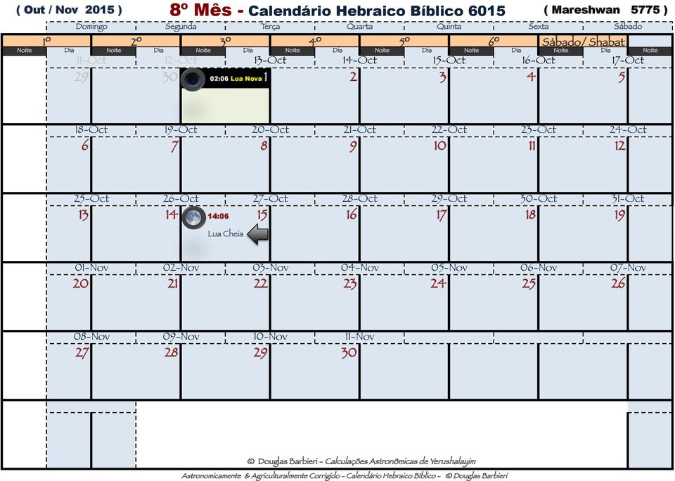 Judaico no calendário abibe mês de Calendário ::