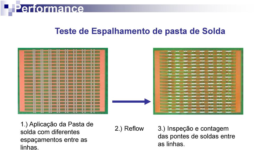 ) Aplicação da Pasta de solda com diferentes