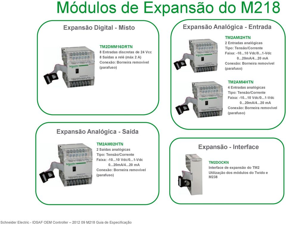 ..20 ma Conexão: Borneira removível (parafuso) TM2AMI4HTN 4 Entradas analógicas Tipo: Tensão/Corrente Faixa: -10...10 Vdc/0...1-Vdc 0...20mA/4.