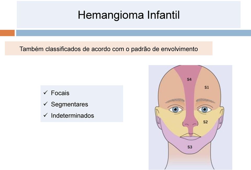 envolvimento Focais