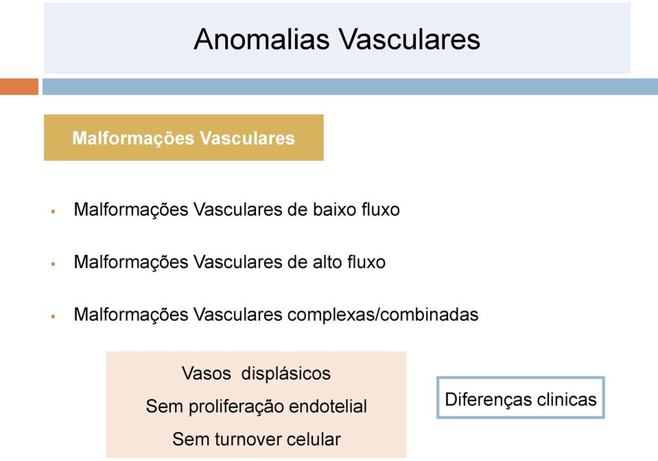 Malformações Vasculares complexas/combinadas Vasos displásicos