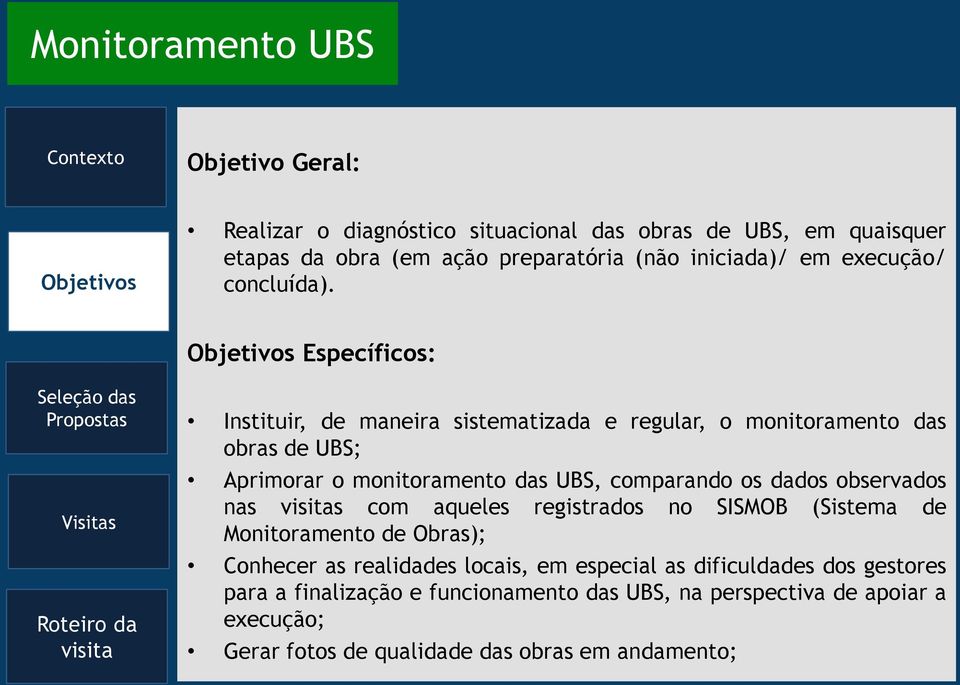 Específicos: Instituir, de maneira sistematizada e regular, o monitoramento das obras de UBS; Aprimorar o monitoramento das UBS, comparando os dados