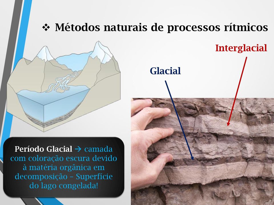 com coloração escura devido à matéria