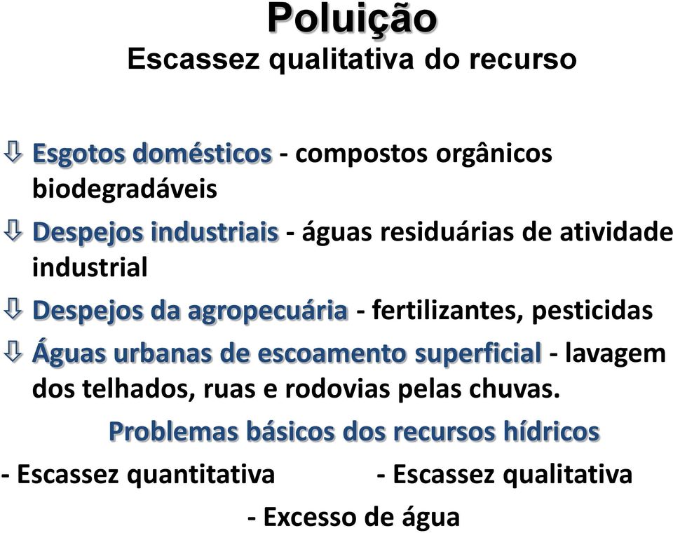 fertilizantes, pesticidas Águas urbanas de escoamento superficial - lavagem dos telhados, ruas e