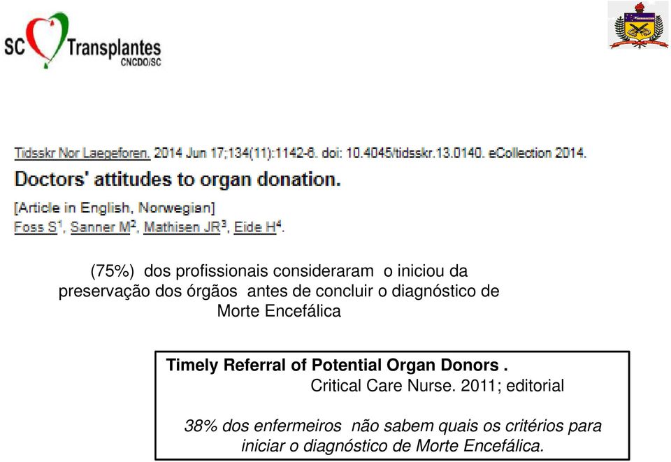 Potential Organ Donors. Critical Care Nurse.