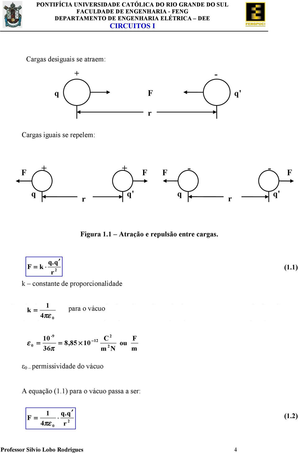 1) F q k = ε 1 4πε para o vácuo r 9 1 = = 8,85 1 6π 1 C m q' N ou F F m F q r q' F ε permissividade