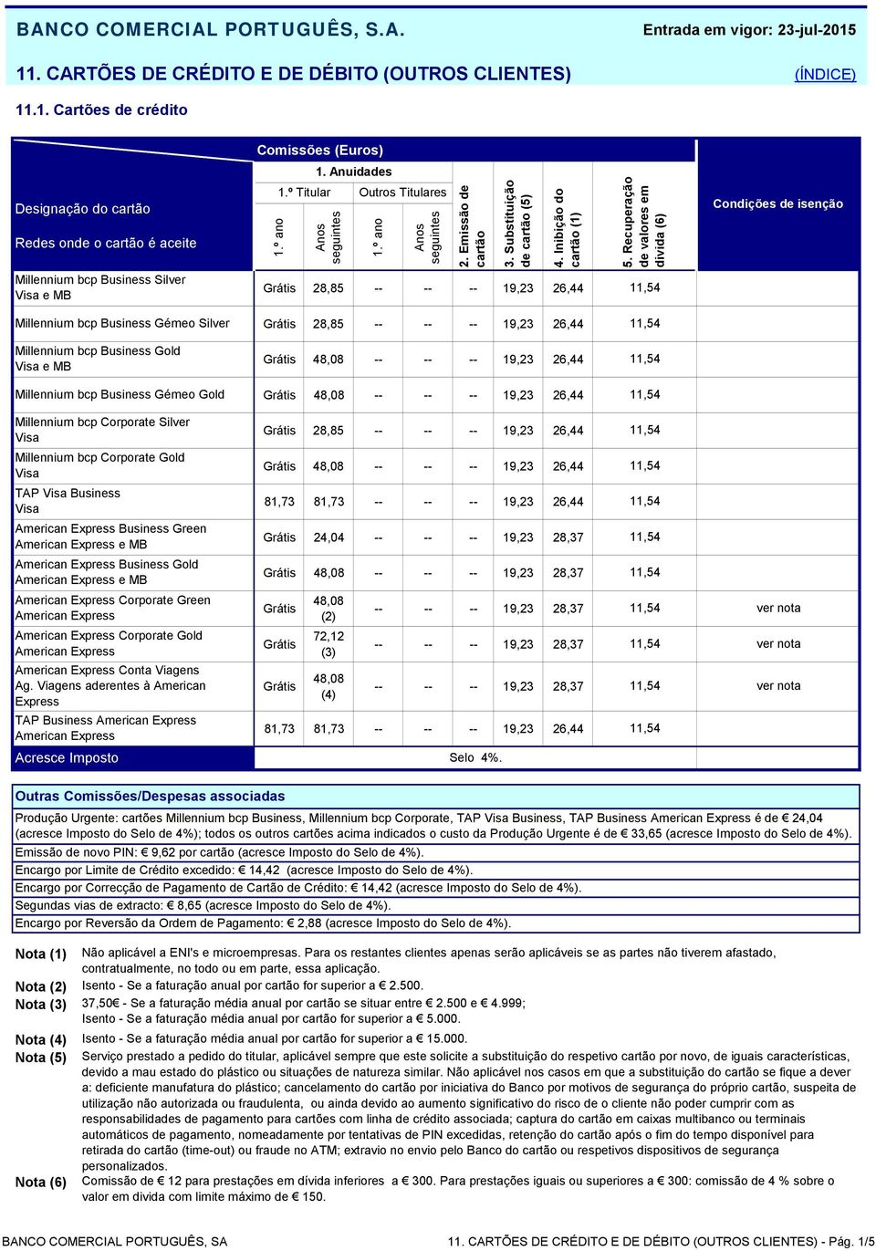 bcp Business Gémeo Gold 48,08 19,23 26,44 Millennium bcp Corporate Silver Millennium bcp Corporate Gold TAP Business Business Green e MB Business Gold e MB Corporate Green Corporate Gold Conta