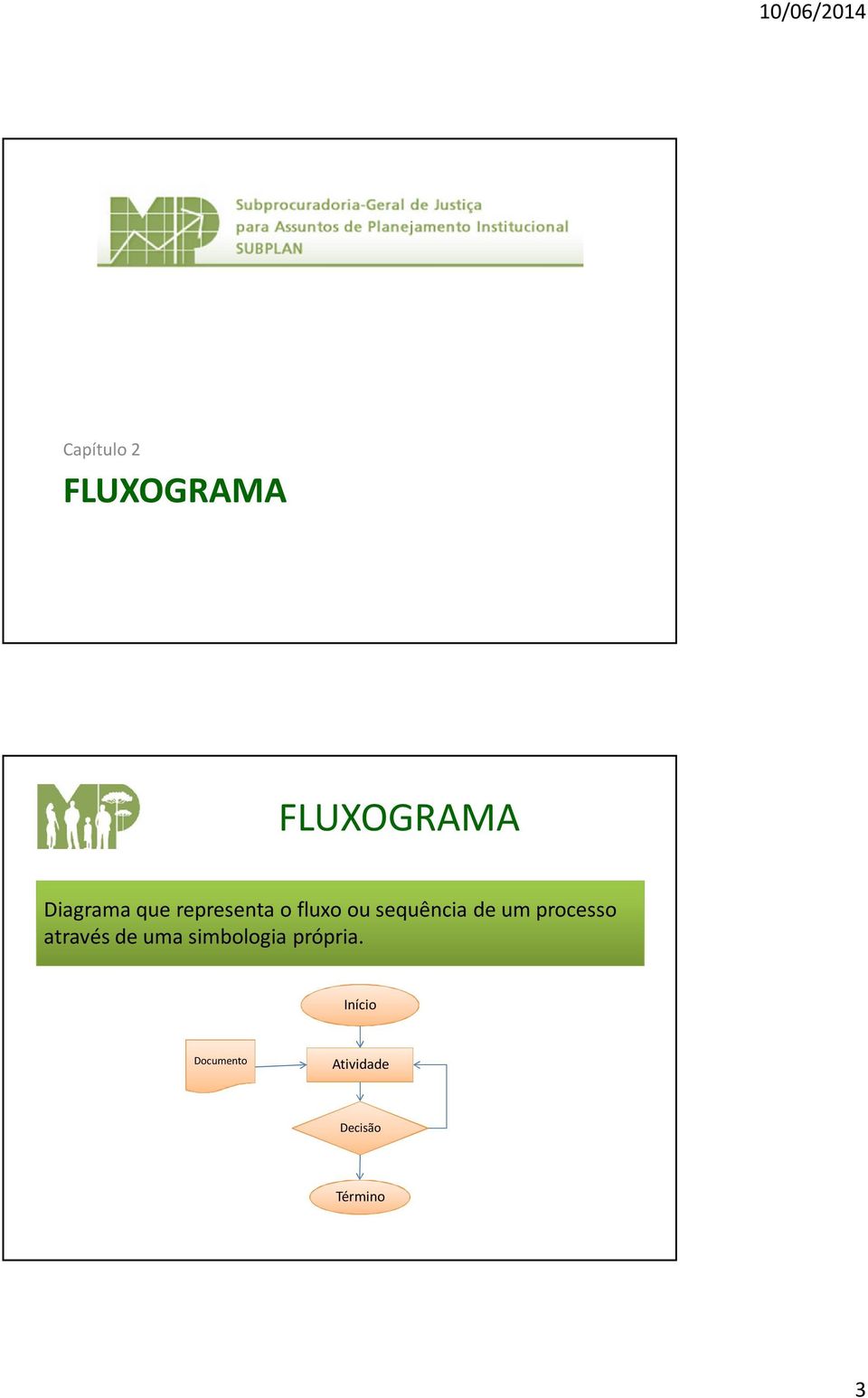 processo através de uma simbologia própria.