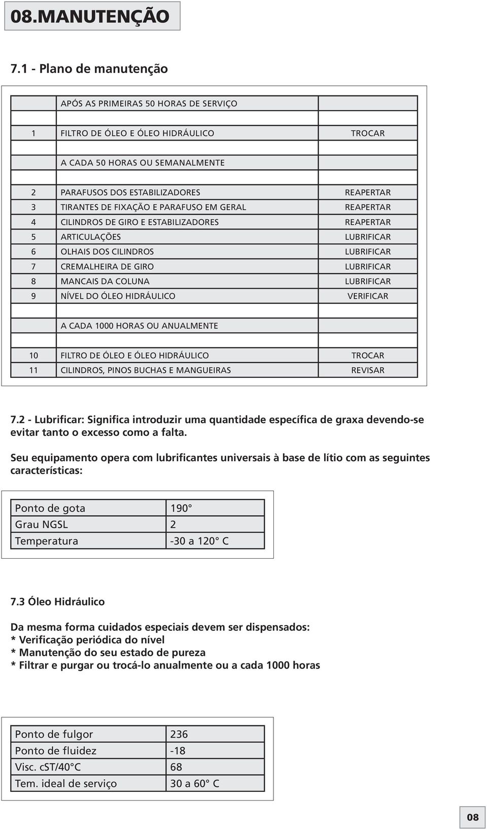 PARAFUSO EM GERAL REAPERTAR CILINDROS DE GIRO E ESTABILIZADORES REAPERTAR ARTICULAÇÕES LUBRIFICAR OLHAIS DOS CILINDROS LUBRIFICAR 7 CREMALHEIRA DE GIRO LUBRIFICAR 8 MANCAIS DA COLUNA LUBRIFICAR 9