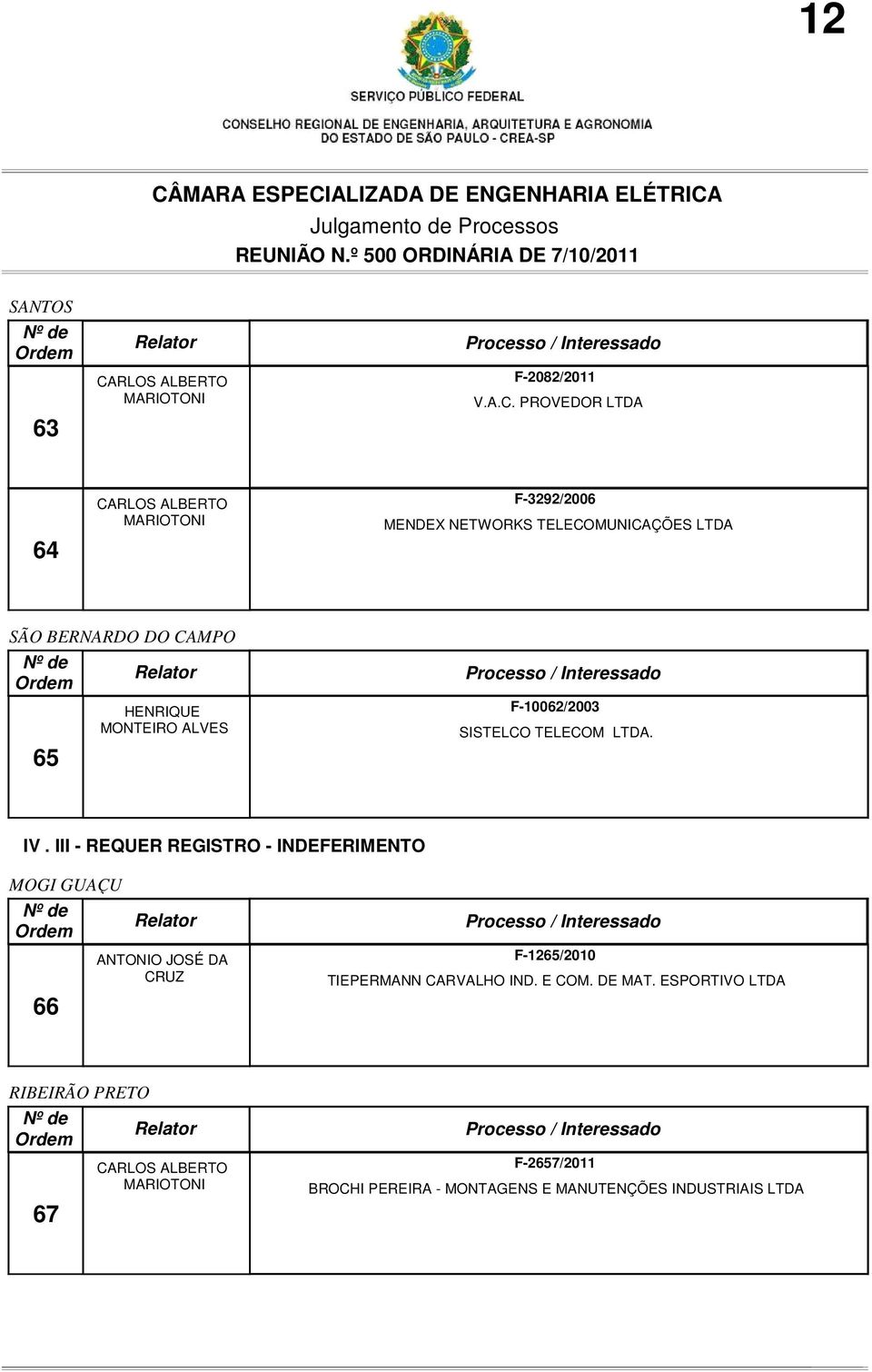 MONTEIRO ALVES F-10062/2003 SISTELCO TELECOM LTDA. IV.