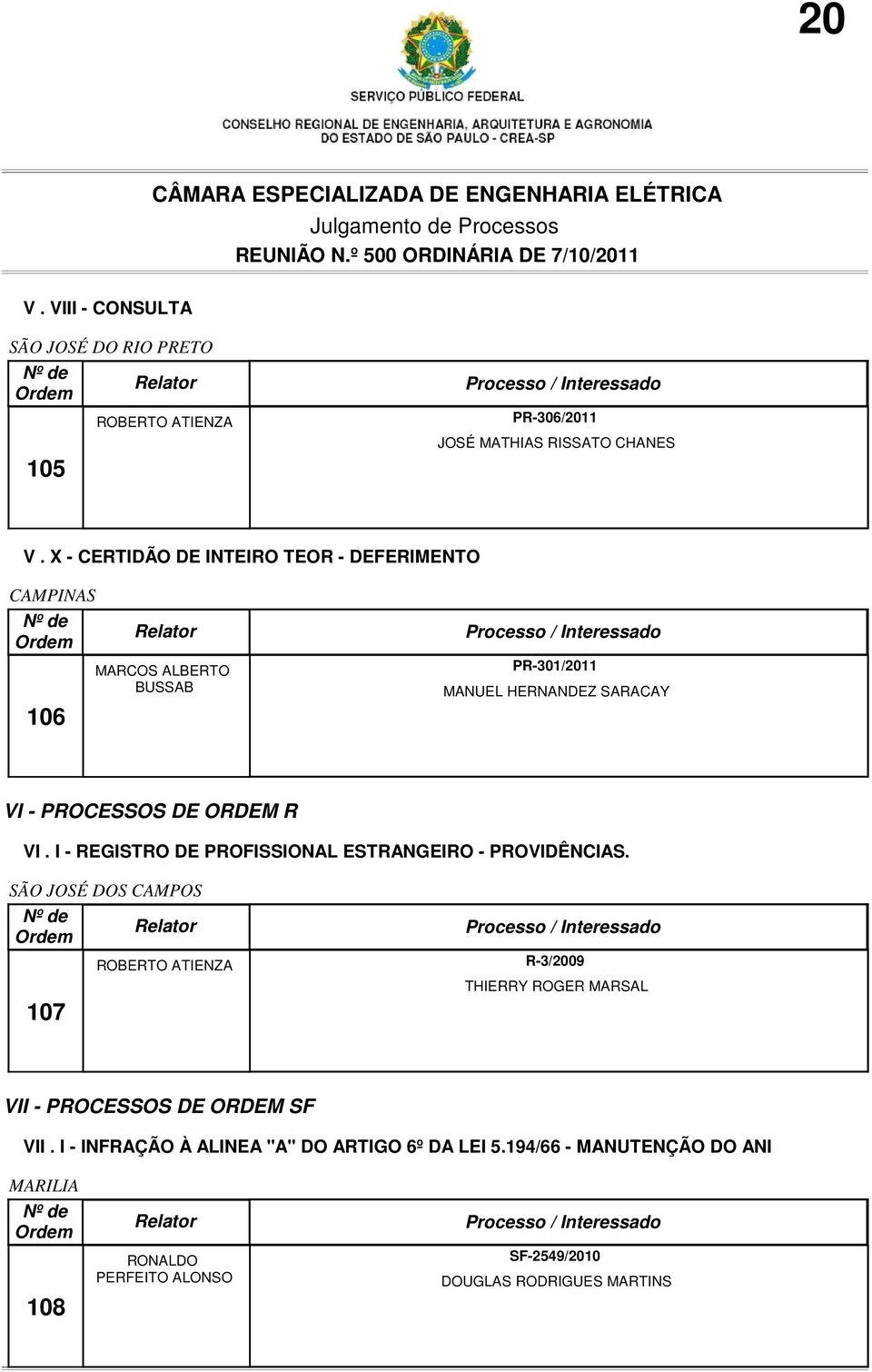 ORDEM R VI. I - REGISTRO DE PROFISSIONAL ESTRANGEIRO - PROVIDÊNCIAS.