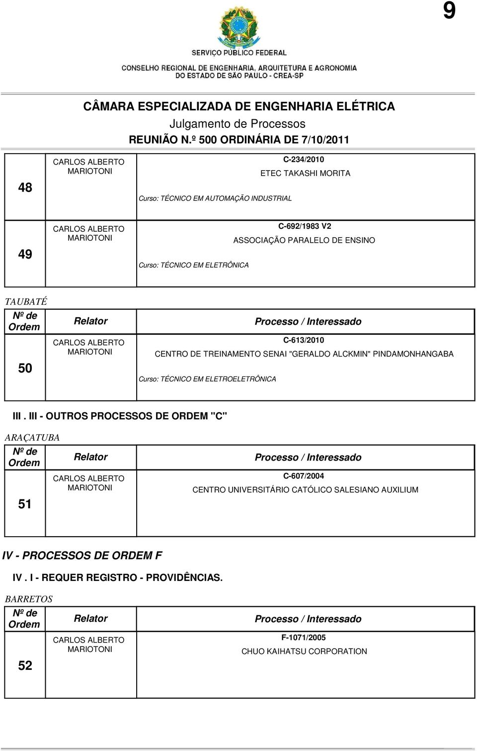 TÉCNICO EM ELETROELETRÔNICA III.