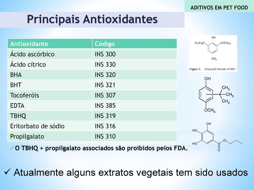 INS 319 Eritorbato de sódio INS 316 Propilgalato INS 310 O TBHQ + propilgalato