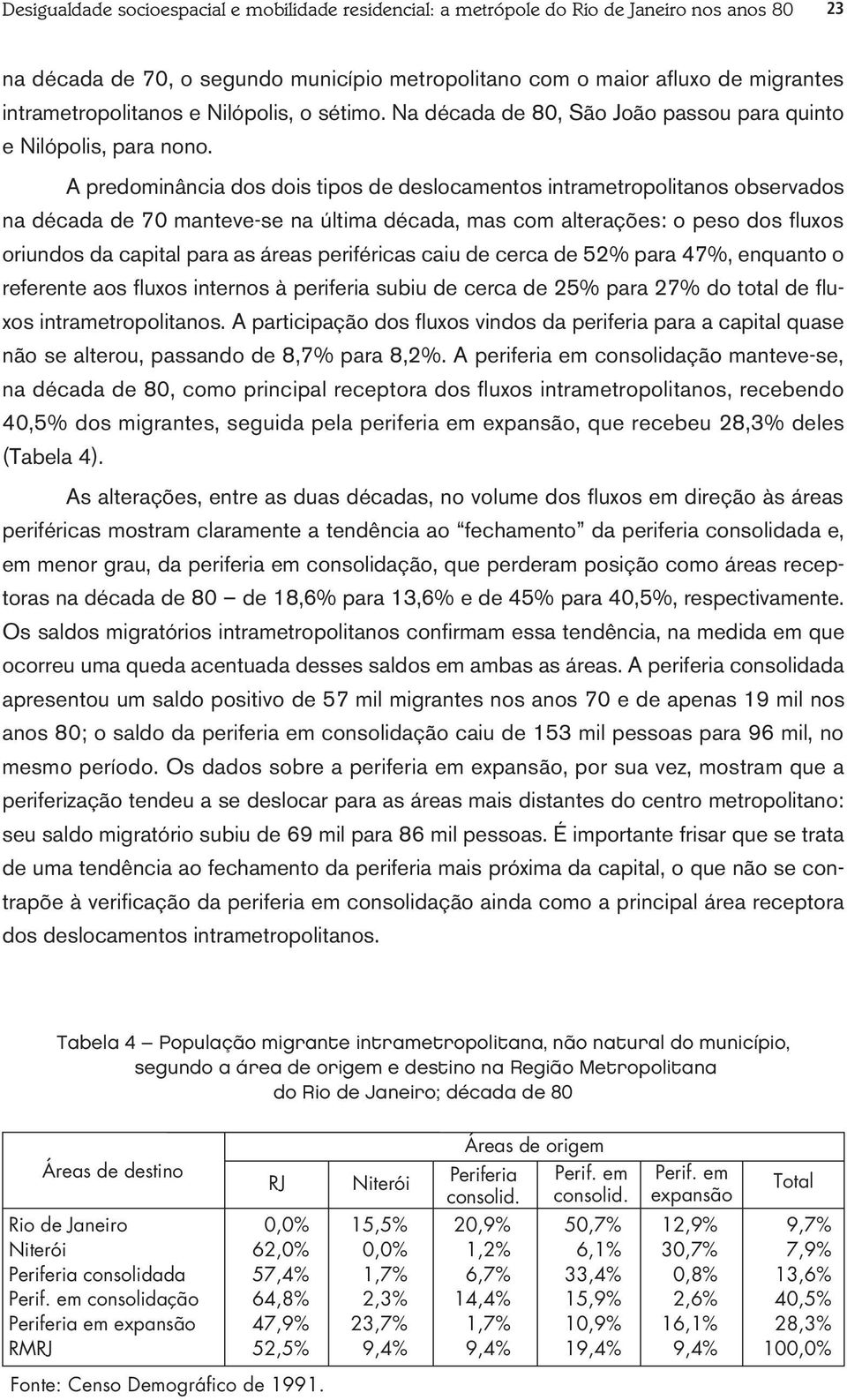 A predominância dos dois tipos de deslocamentos intrametropolitanos observados na década de 70 manteve-se na última década, mas com alterações: o peso dos fluxos oriundos da capital para as áreas