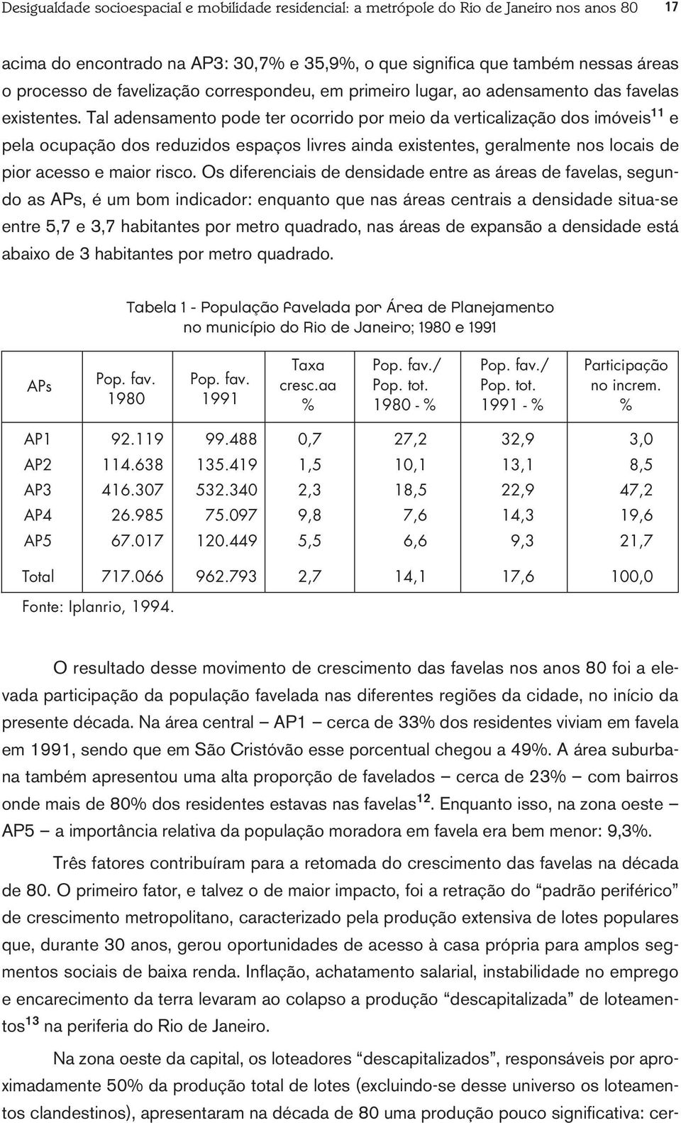 Tal adensamento pode ter ocorrido por meio da verticalização dos imóveis 11 e pela ocupação dos reduzidos espaços livres ainda existentes, geralmente nos locais de pior acesso e maior risco.