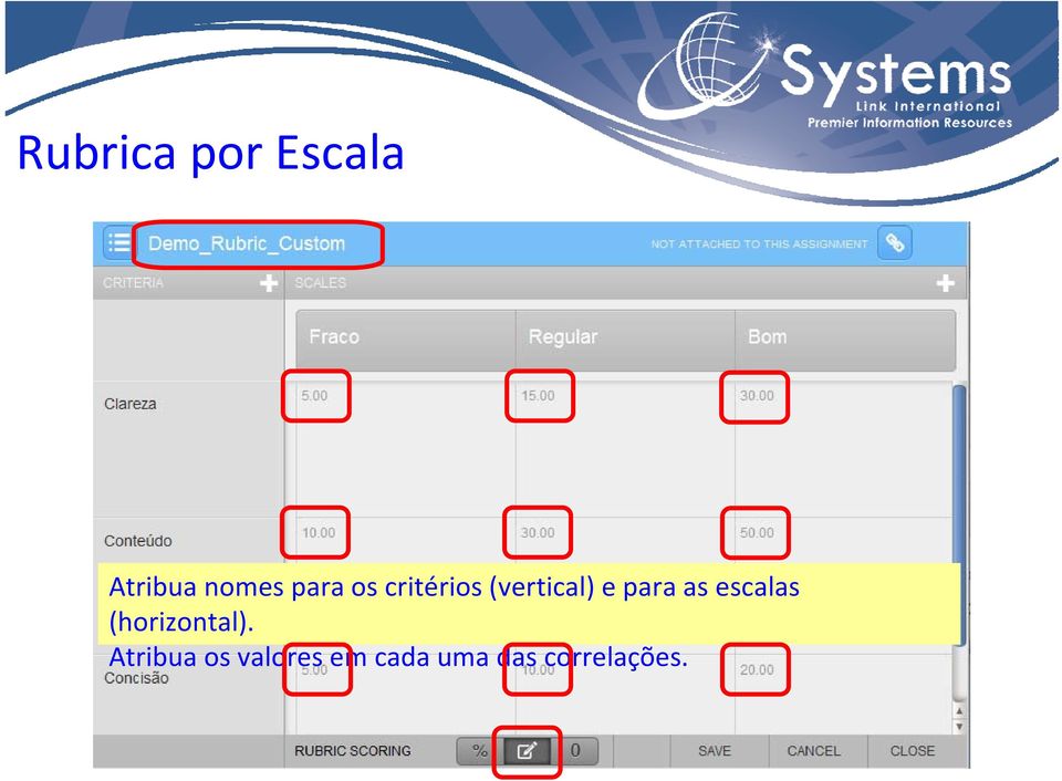 as escalas (horizontal).