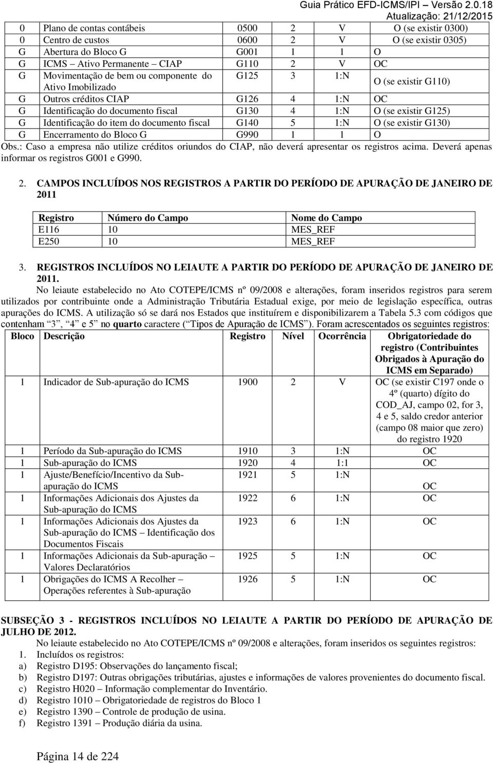 do documento fiscal G140 5 1:N O (se existir G130) G Encerramento do Bloco G G990 1 1 O Obs.: Caso a empresa não utilize créditos oriundos do CIAP, não deverá apresentar os registros acima.