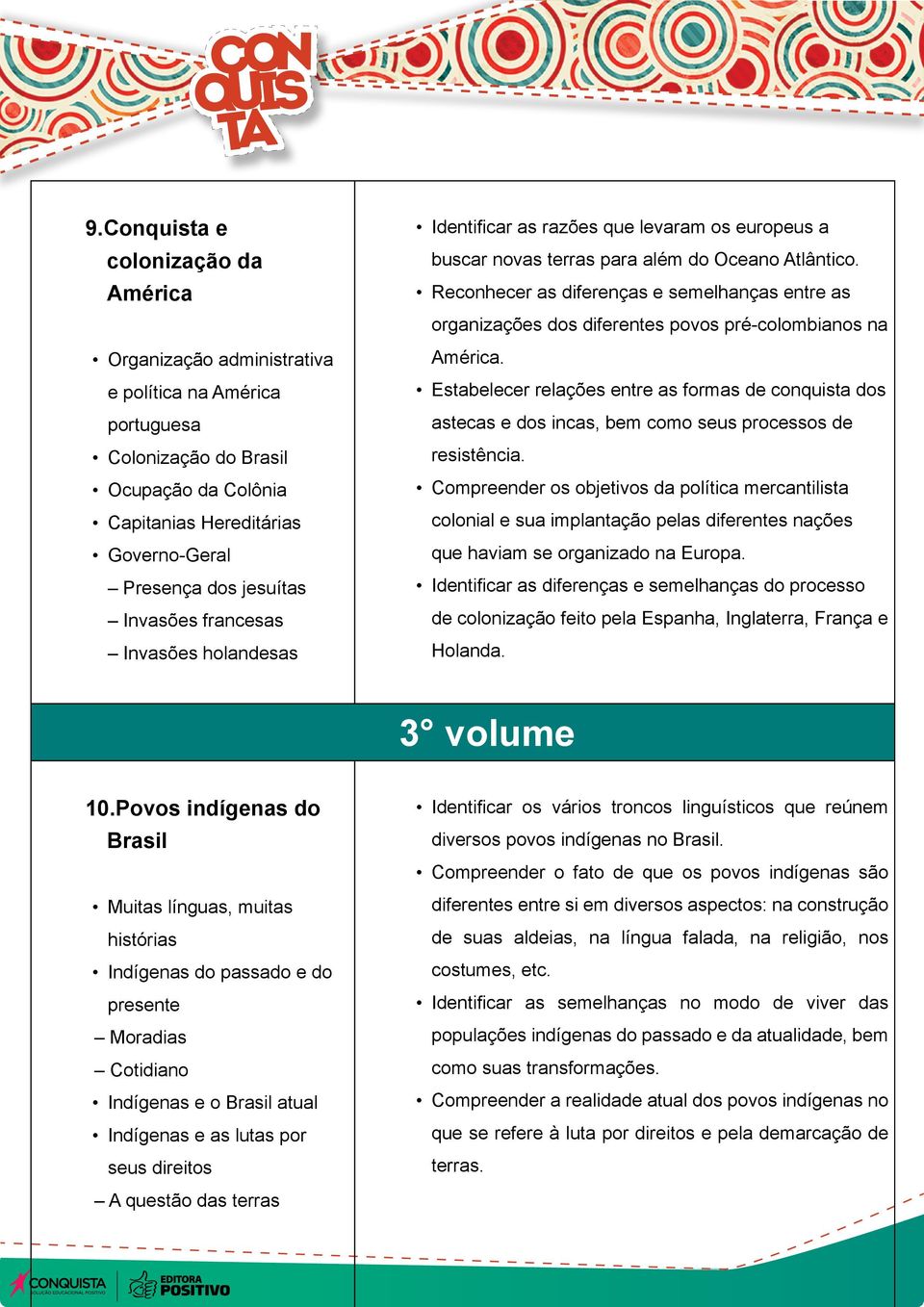 Reconhecer as diferenças e semelhanças entre as organizações dos diferentes povos pré-colombianos na América.