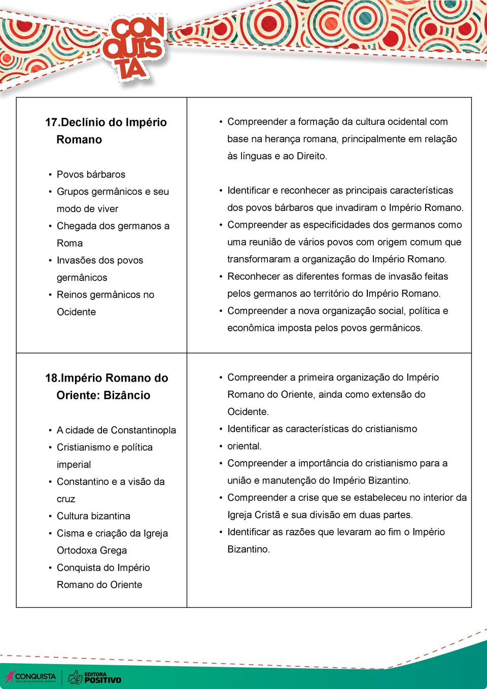 Identificar e reconhecer as principais características dos povos bárbaros que invadiram o Império Romano.