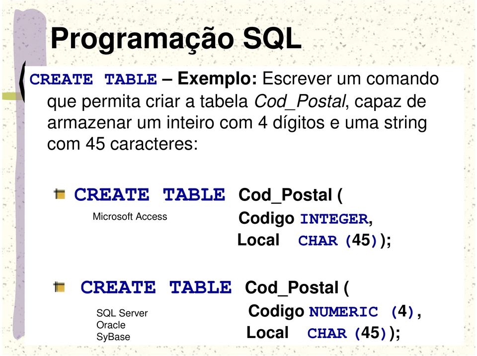 CREATE TABLE Cod_Postal ( Microsoft Access Codigo INTEGER, Local CHAR (45));