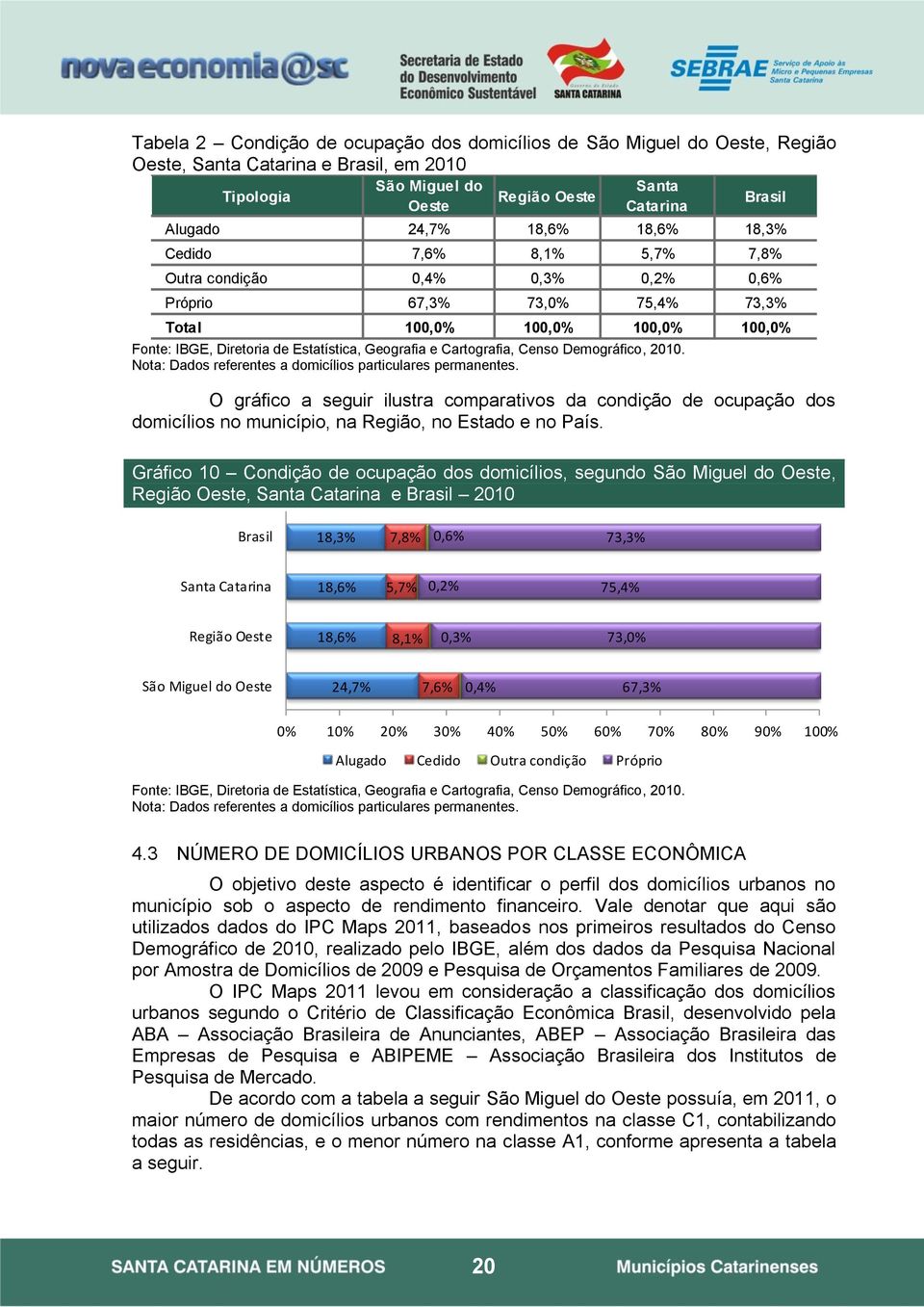 Cartografia, Censo Demográfico, 2010. Nota: Dados referentes a domicílios particulares permanentes.