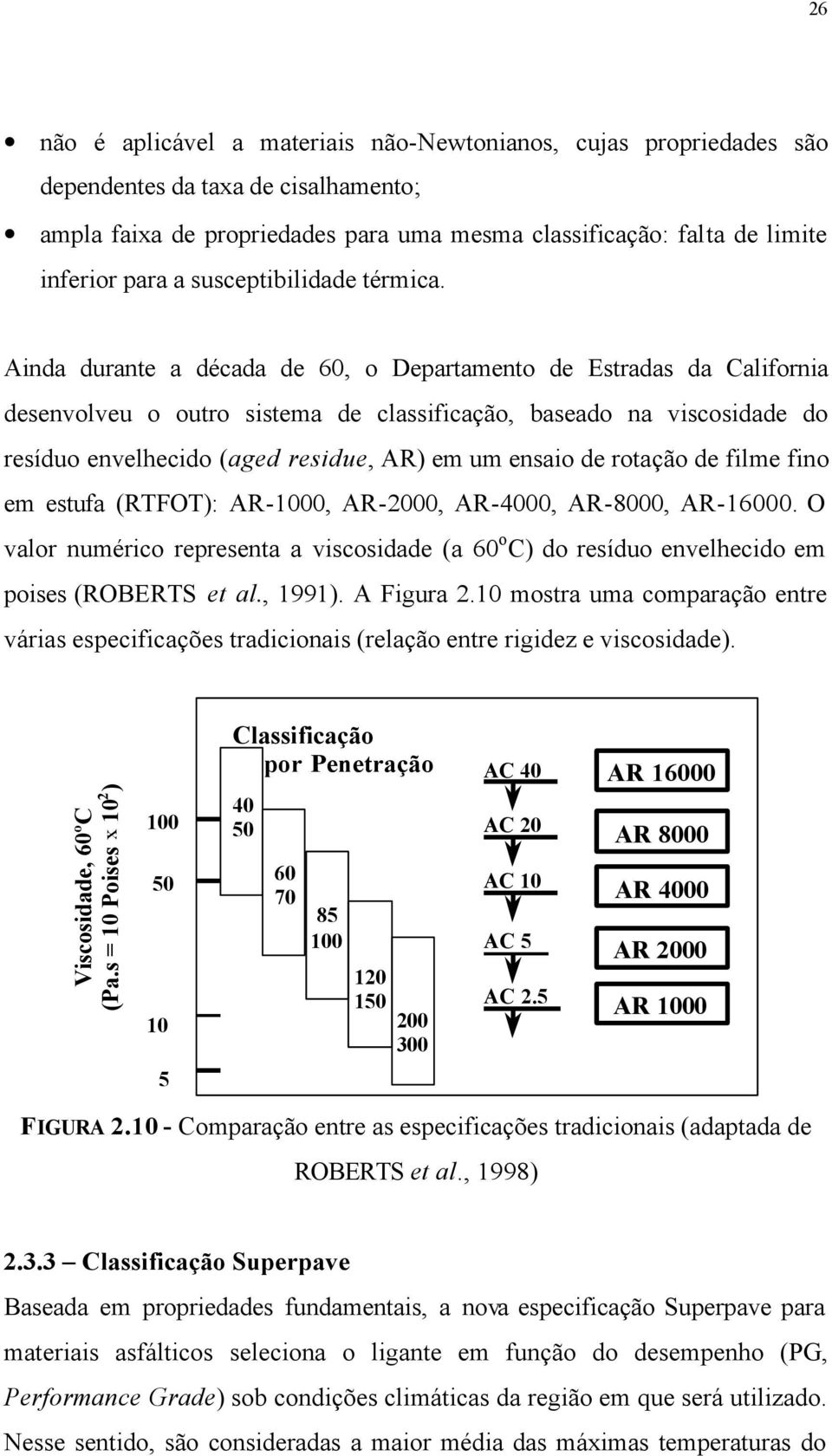 Ainda durante a década de 60, o Departamento de Estradas da California desenvolveu o outro sistema de classificação, baseado na viscosidade do resíduo envelhecido (aged residue, AR) em um ensaio de